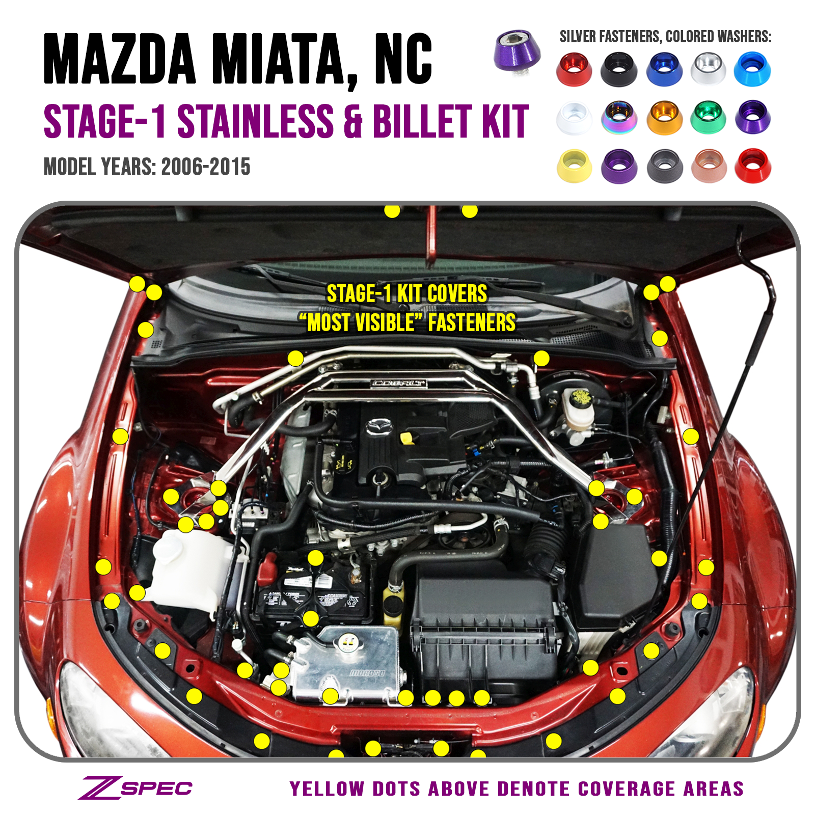 ZSPEC "Stage 1" Dress Up Bolts® Fastener Kit for Mazda Miata NC, Stainless & Billet - ZSPEC Design LLC - Hardware Fasteners - Dress Up Bolt, Fastener Kit, mazda, miata, nc, stage 1 - zspecdesign.com