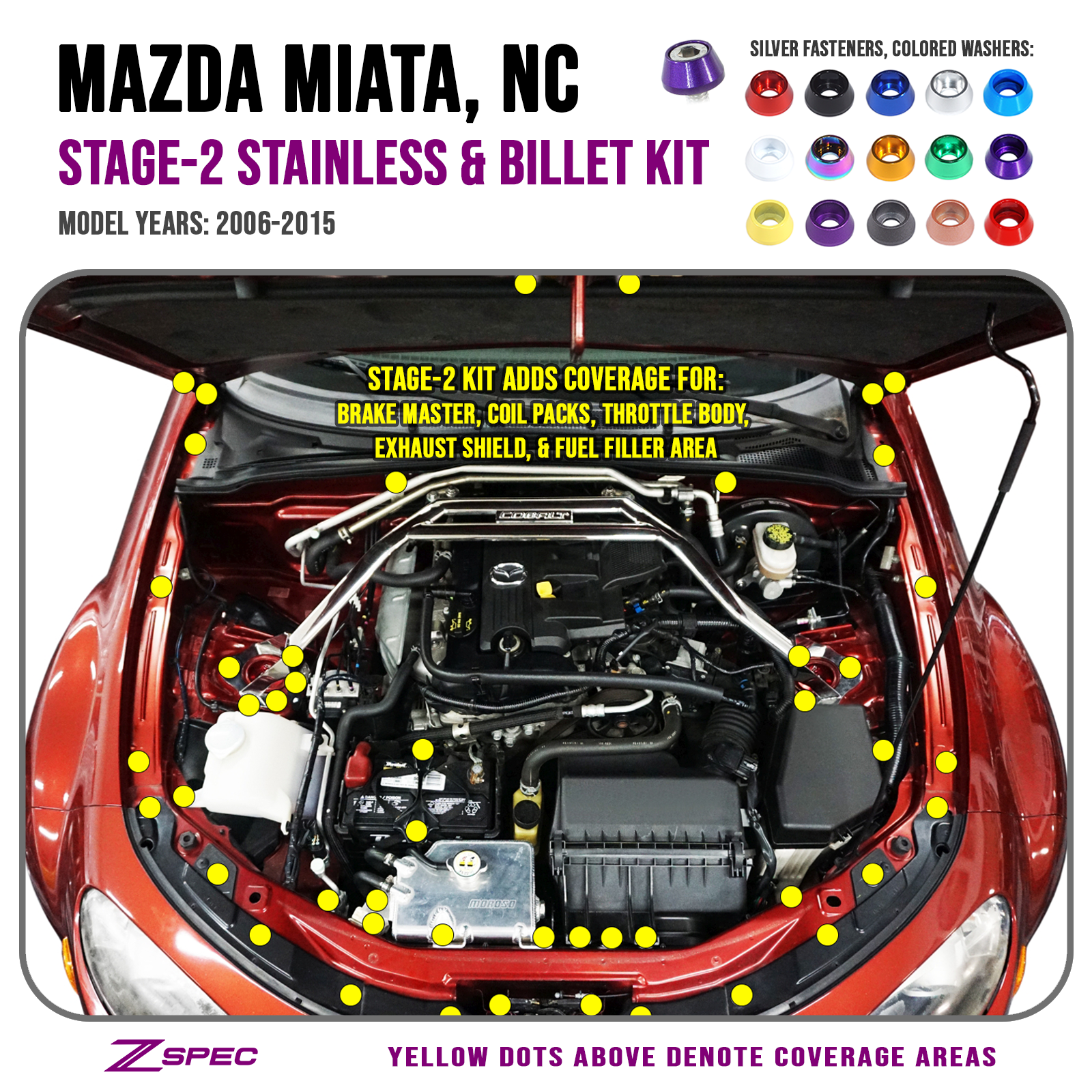 ZSPEC "Stage 2" Dress Up Bolts® Fastener Kit for Mazda Miata NC, Stainless & Billet - ZSPEC Design LLC - Hardware Fasteners - Fastener Kit, mazda, miata, nc, stage 2 - zspecdesign.com