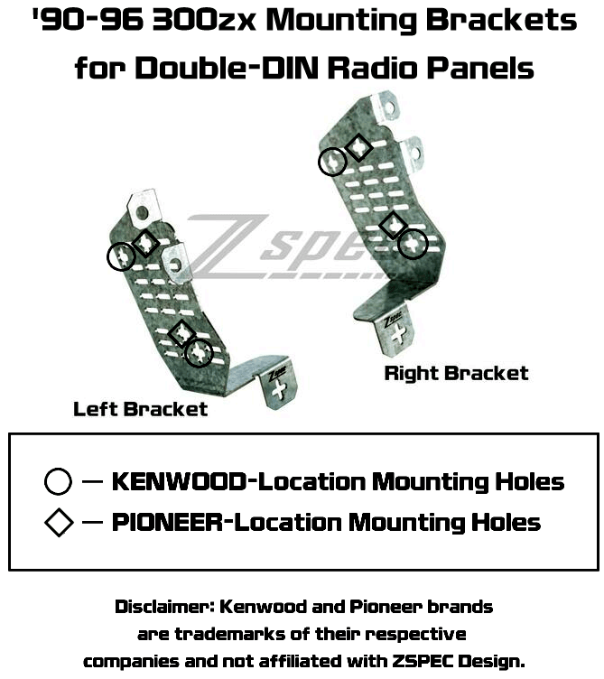 ZSPEC LHD Double-Din Radio Bezel w/Brackets for '90-99 Nissan Z32 300zx - ZSPEC Design LLC - Hardware Fasteners - 300zx, din, double, lhd, nissan, repro, stereo, z32 - zspecdesign.com