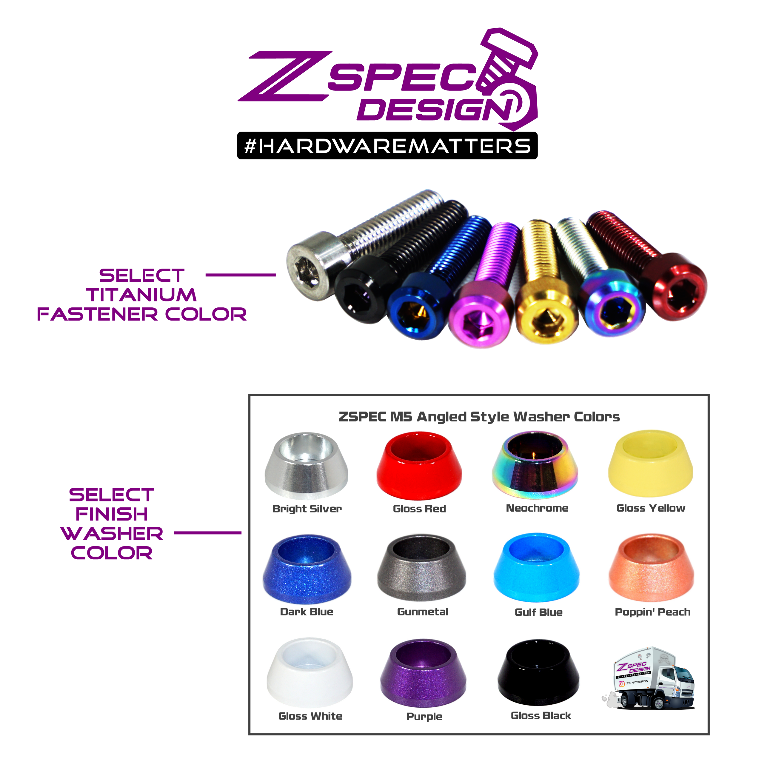 ZSPEC Body Kit Fastener, M5x20mm Titanium & Billet w/RIVET NUT, Sold per each - ZSPEC Design LLC - Hardware Fasteners - body, body hardware, m5, per each, titanium - zspecdesign.com