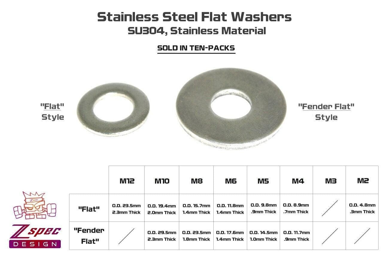 ZSPEC M10 Fender Flat Washers, SUS304 Stainless, 10-Pack