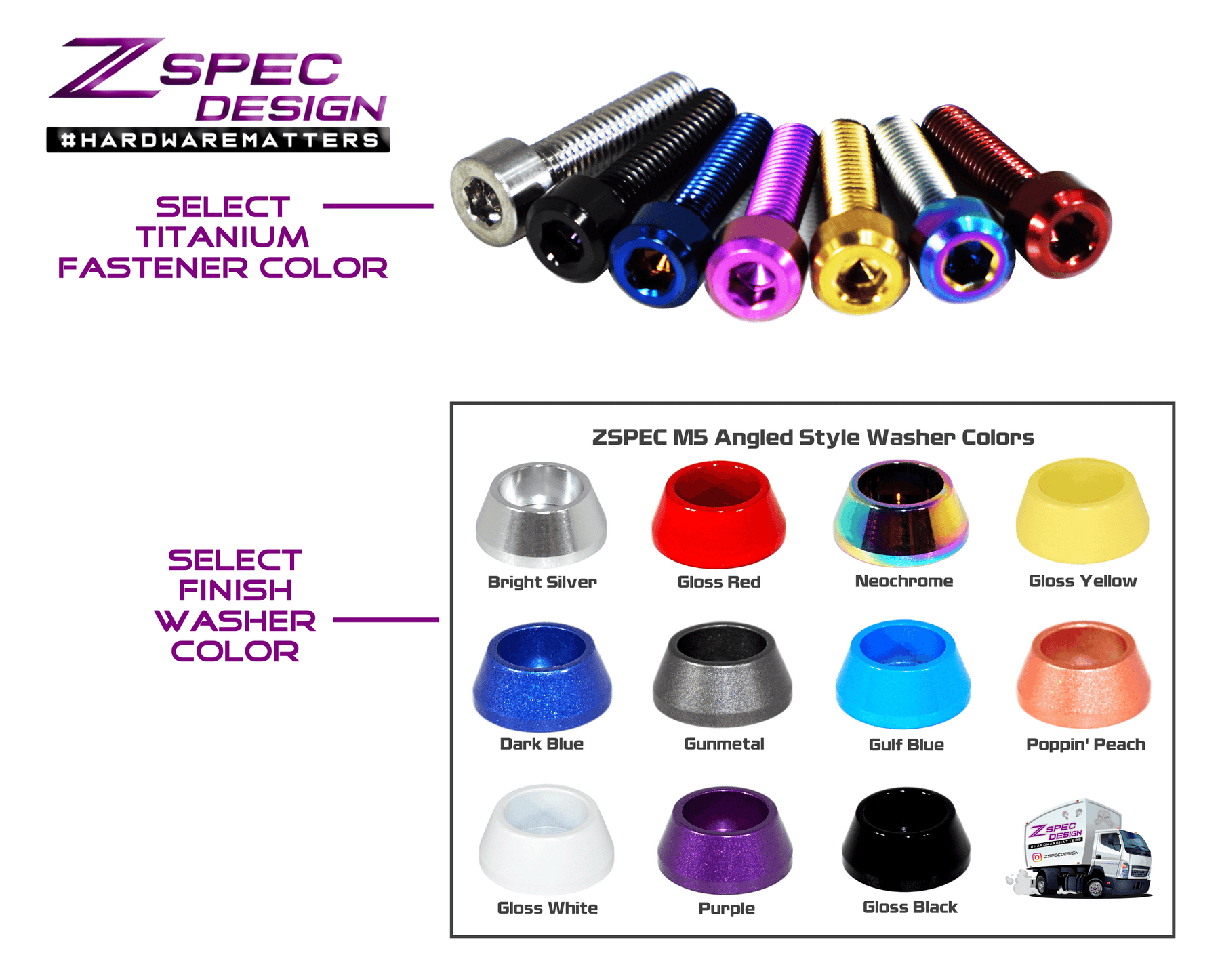 Body-Kit Fastener, M5x20mm Titanium/Billet w/WELL NUT Flares, Over Fender, Body Element, Wings, Arches - Titanium / Billet / Stainless - Black, Burned, Gold, Purple, Silver Raw, Polished - Dress Up Bolts Hardware Washers Finish Rocket Bunny Pandem Aimgain twinz carbon signal M5 M6 M8 Wicker Bill